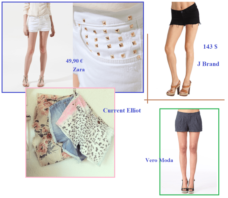 Les It short de l'été